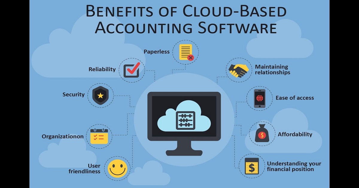 Fix Your Cloud Accounting Software Easily and Quickly