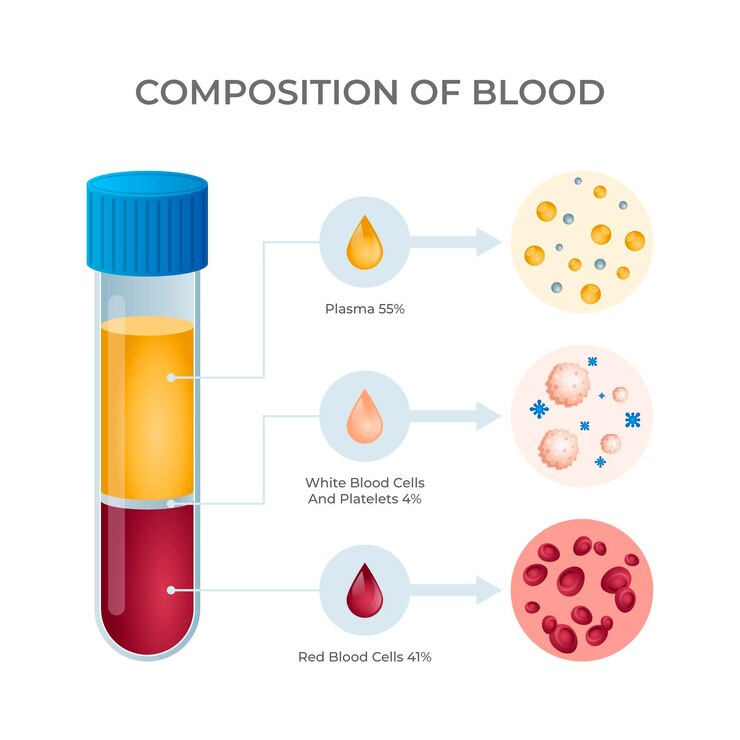 Skilled in Cannulation in Record Time